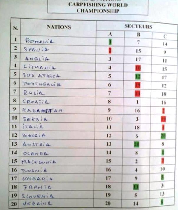 Montargil 2013-HAI ROMANIA!!! - 12369383709802930051171882009247n.jpg